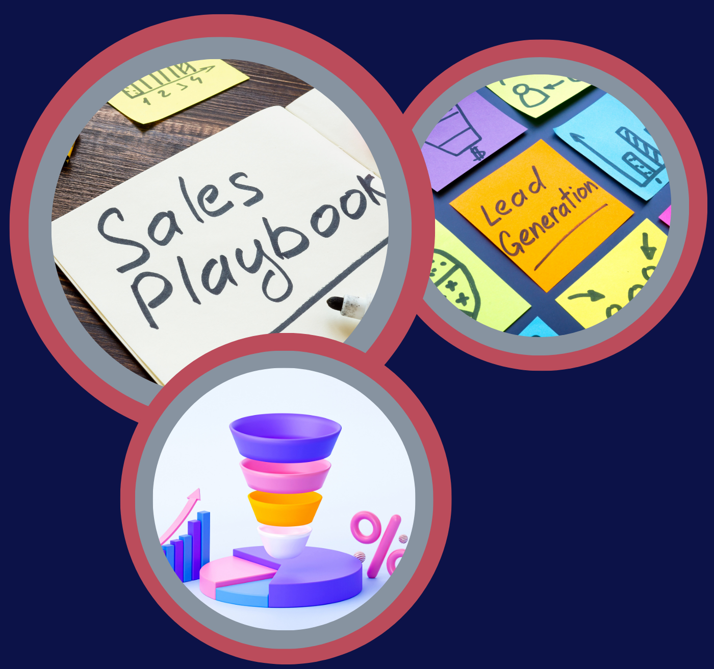Sales Funnel