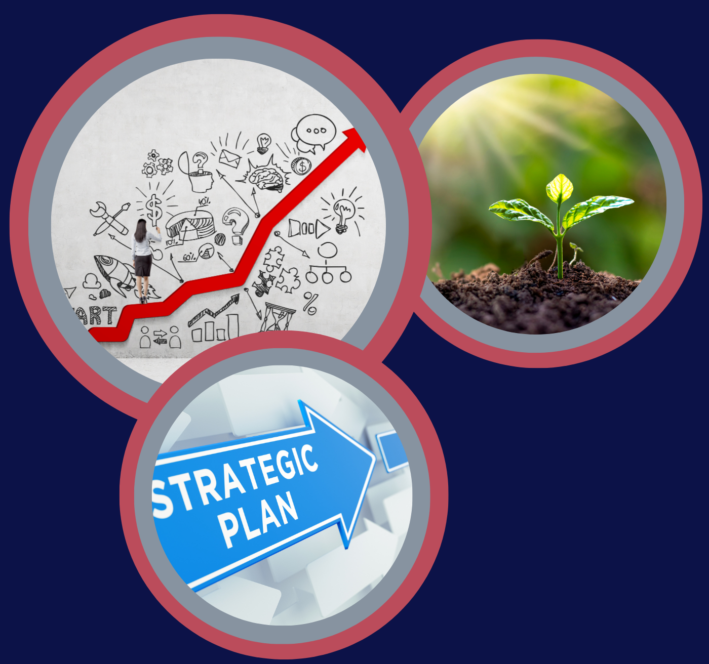 Strategic Growth 2